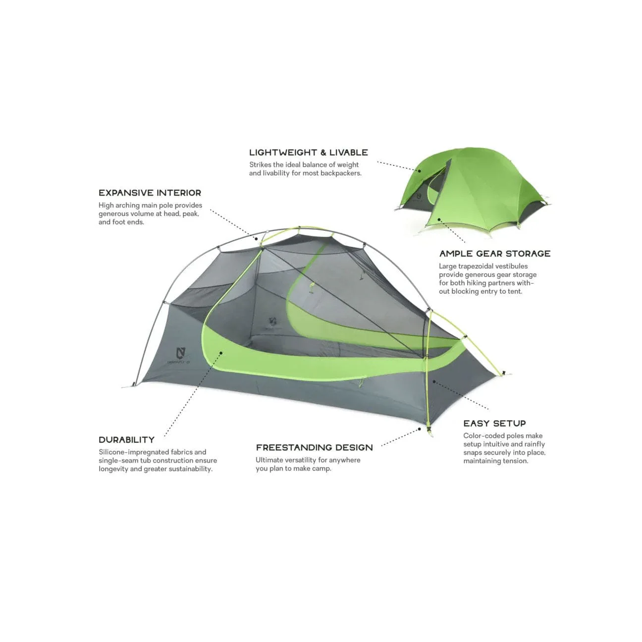 Nemo Equipment Dragonfly Ultralight Backpacking 2 Person Tent - Image 6