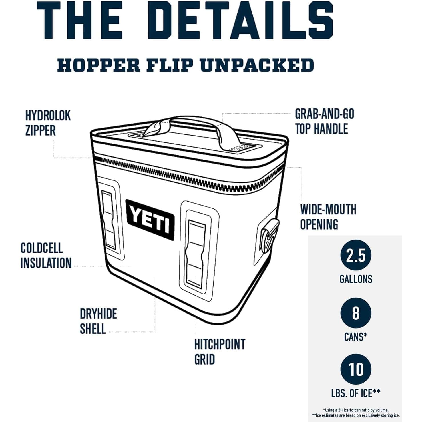 YETI Hopper Flip 8 Soft Cooler - Image 4